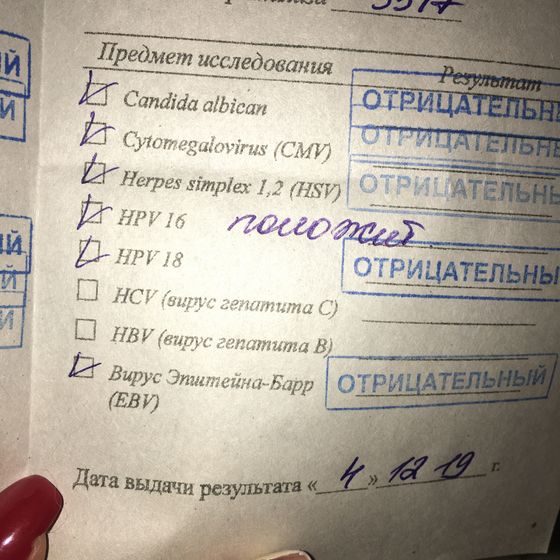 Анализы
