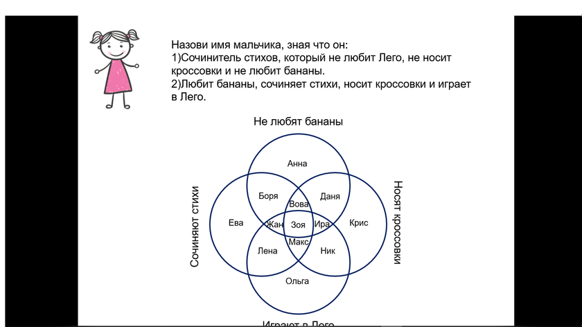 Занятия с Мирославом. 6,5 лет