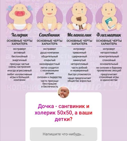 А какой темперамент у вашего малыша?
