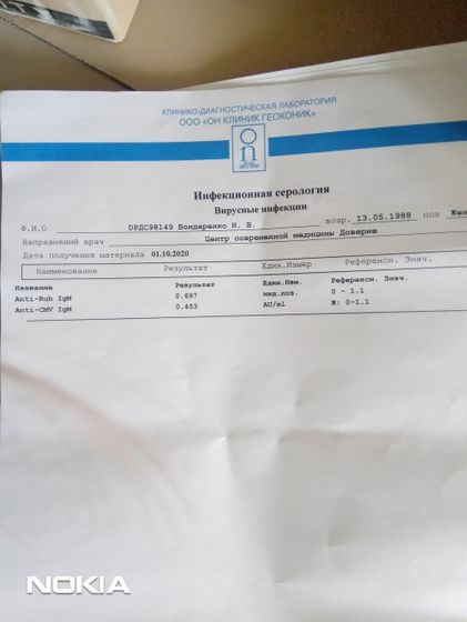 Подскажите, плохие анализы для эко?