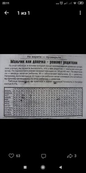 Девочки у кого совпал