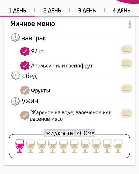 Диета Магги кто со