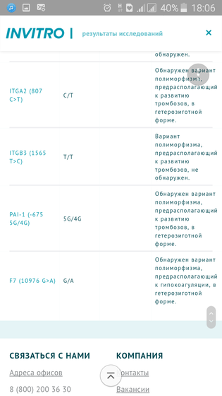 Что значат эти анализы? Простым языком...