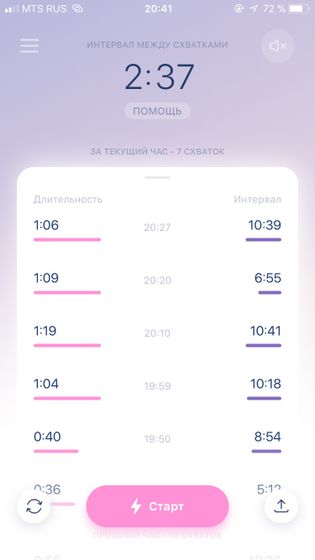 Думаете пора в роддом?