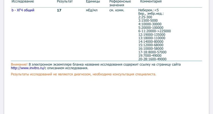 Хгч 17🥳