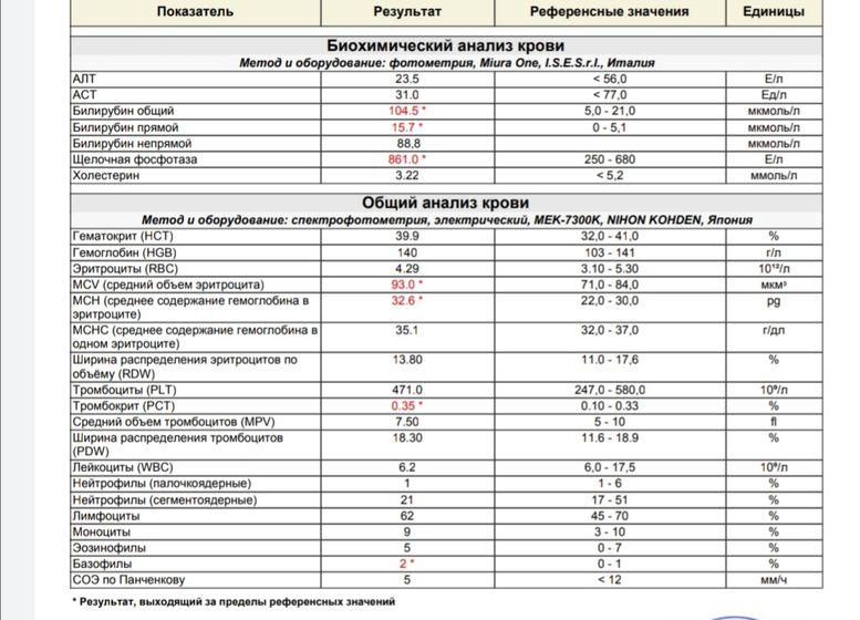 К предыдущему посту Пришла