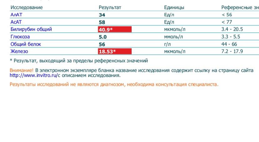 Консультация