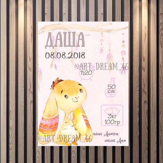 Изготовлю именную метрику- постер для вашего малыша!