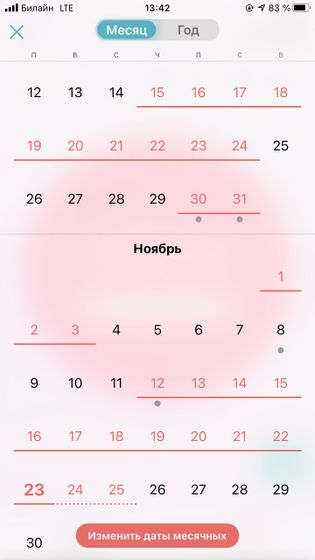 Девушки может было у