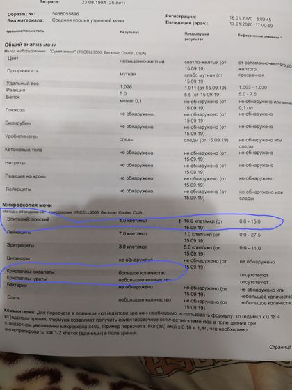 Девочки, подскажите пожалуста, сдала