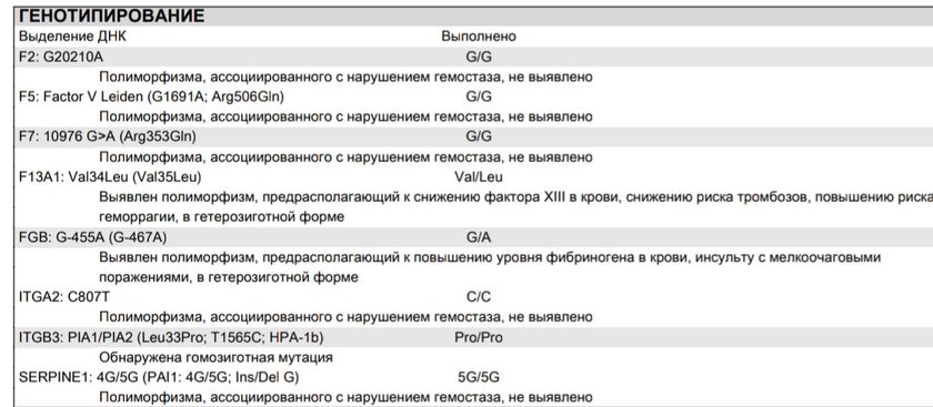 Гемостаз