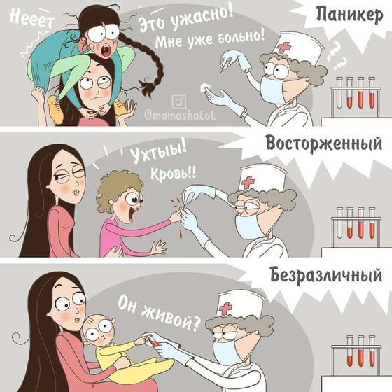 О детском темпераменте)