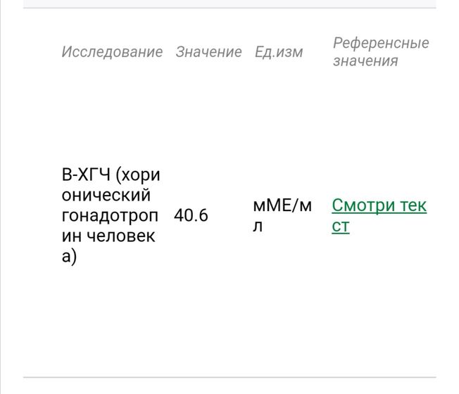 Кто сдавал хгч в