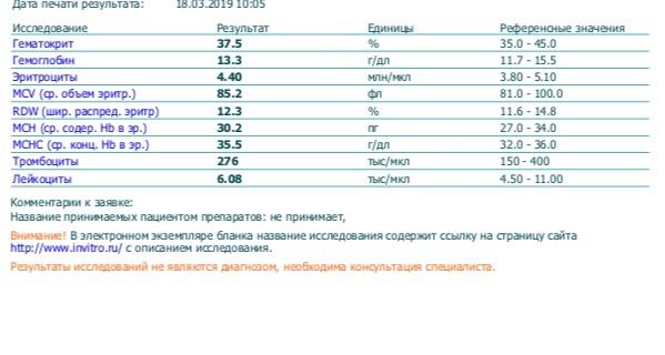 Гемостаз у кого похожее