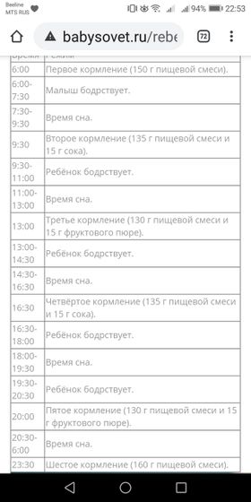 В поле моего зрения