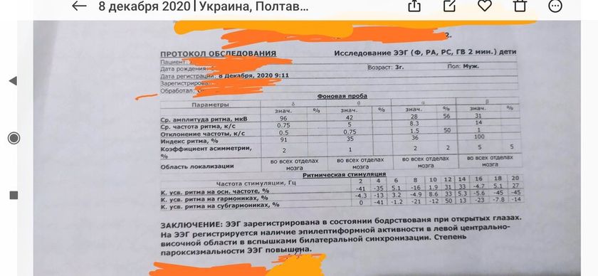 Эпи-Активность Всем доброго