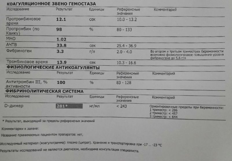 Кто нибудь разбирает в