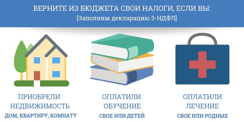 Налоговый вычет