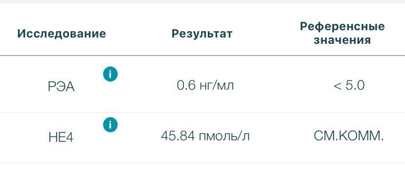 Оннкомаркет