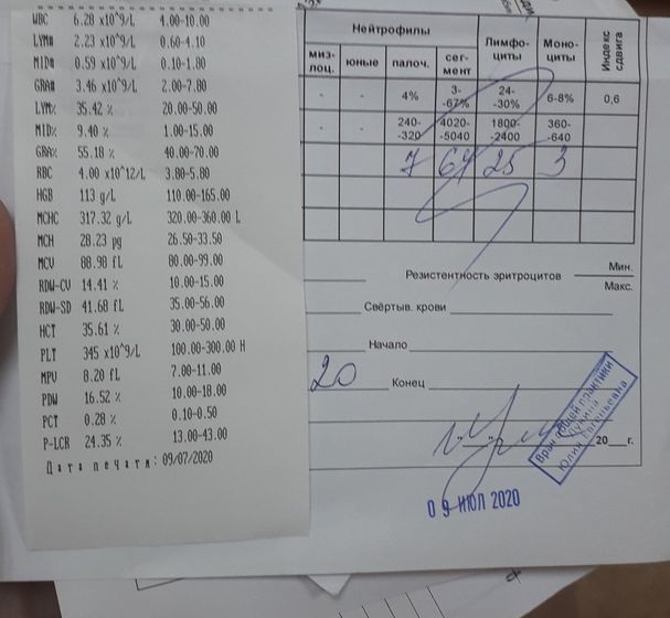 Один вопрос: антибиотики нужны?