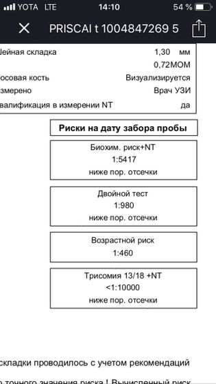 Пришли результаты скрининг- теста