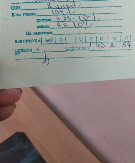 Девочки,Не пойму,мы заболели.Мы