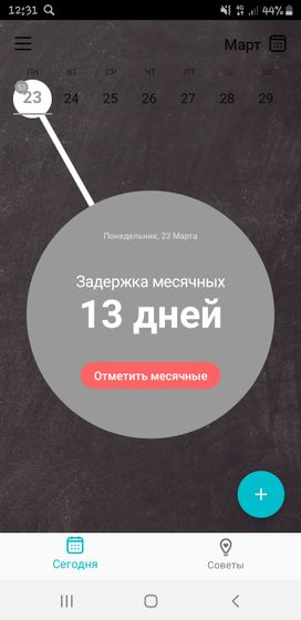 Как вызвать месячных??