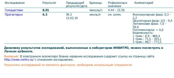 Гемостаз у кого похожее