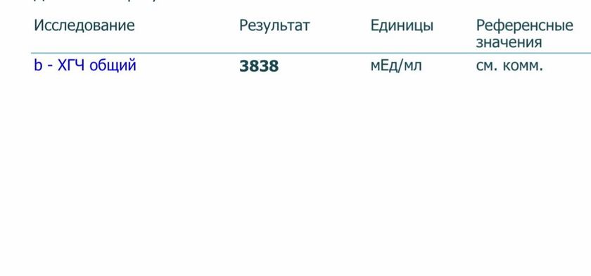 О-ё-ёй ??