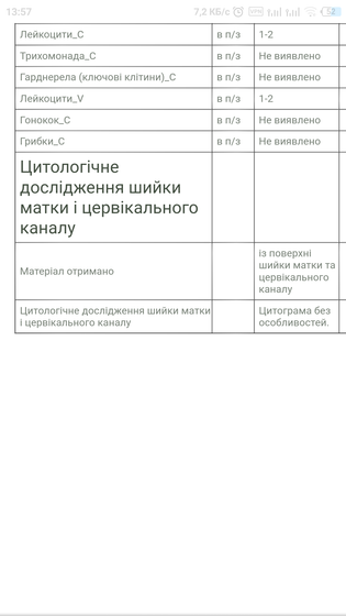 Кто разбираться?