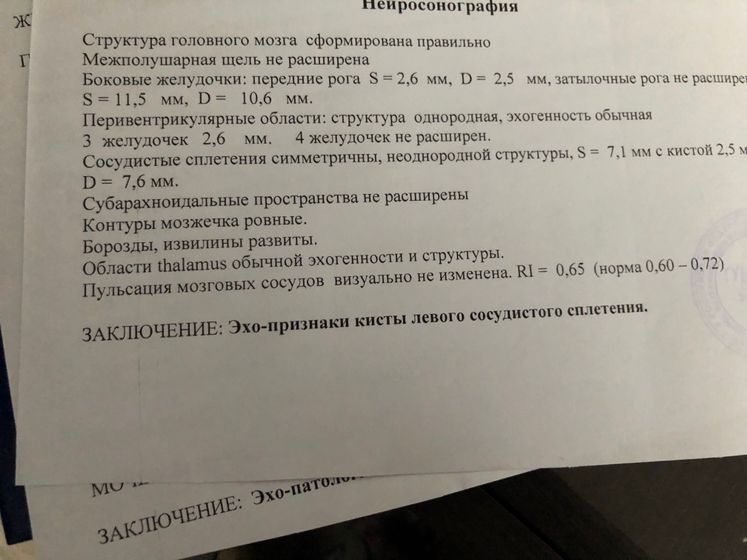 У кого Было подобное