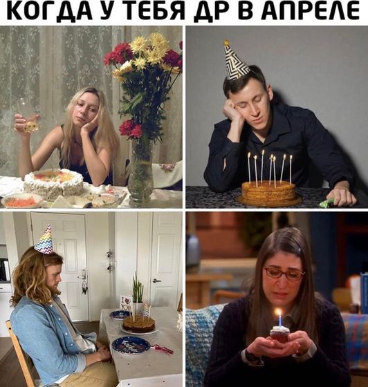 Актуально сейчас. С днём рождения меня!