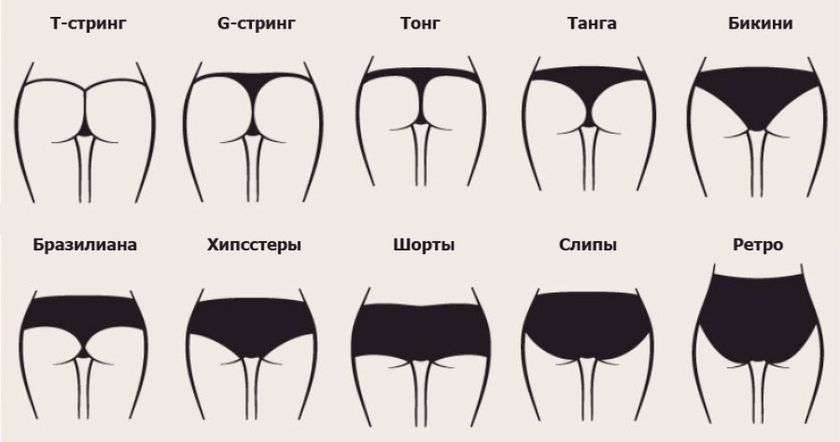 Девочки, кто носит стринги? вам удобно?