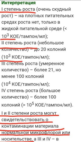 Анализы
