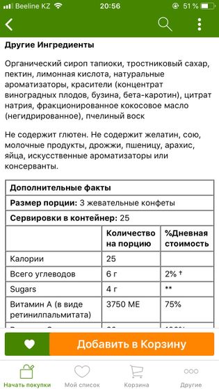 Чем опасны витамины