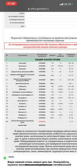 Помогите расшифровать