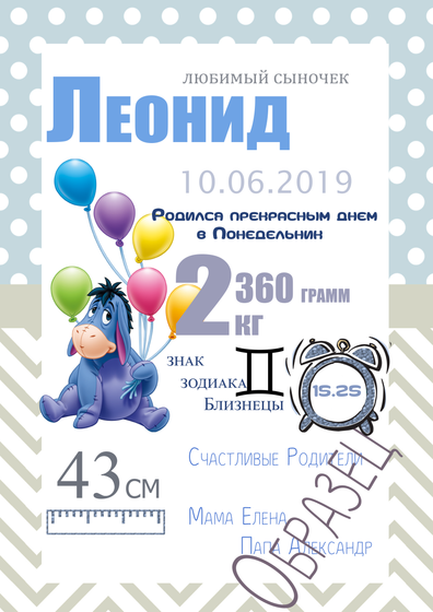 метрики, доска достижений, плакаты