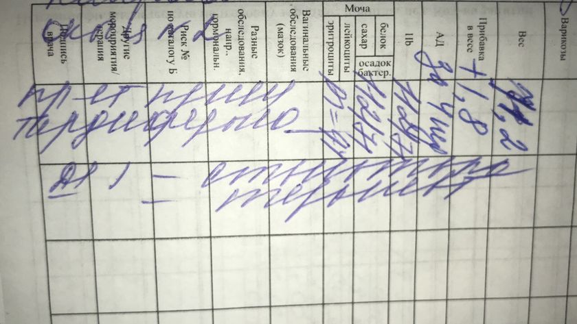 Помогите расшифровать
