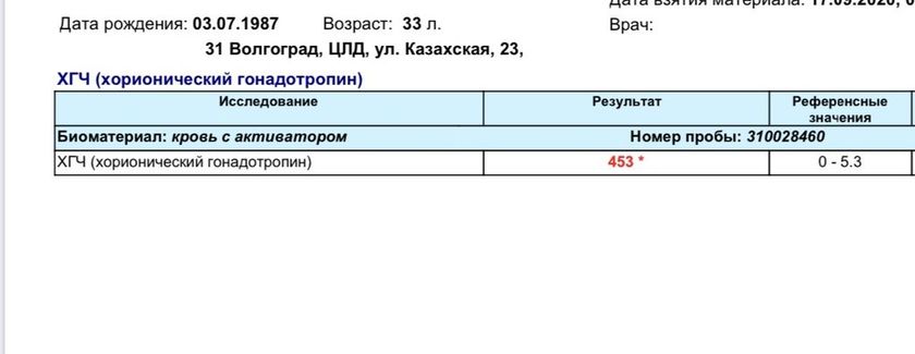 Повторный хгч