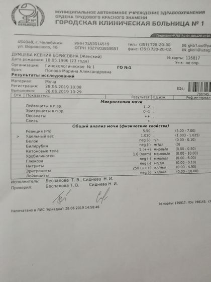 Анализы