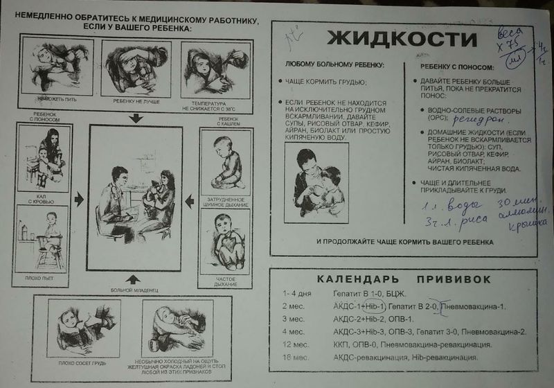 Может кому надо