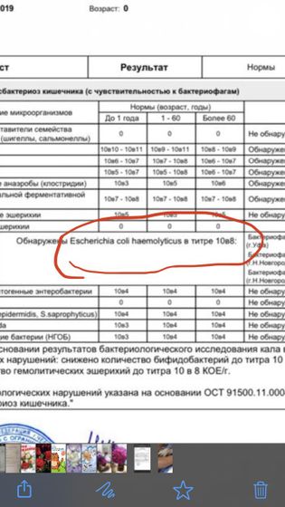 У кого-то в анализе