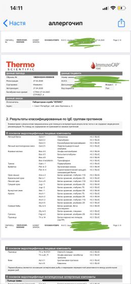 Аллергочип иммунокап. Отписываюсь для тех, кому обещала.