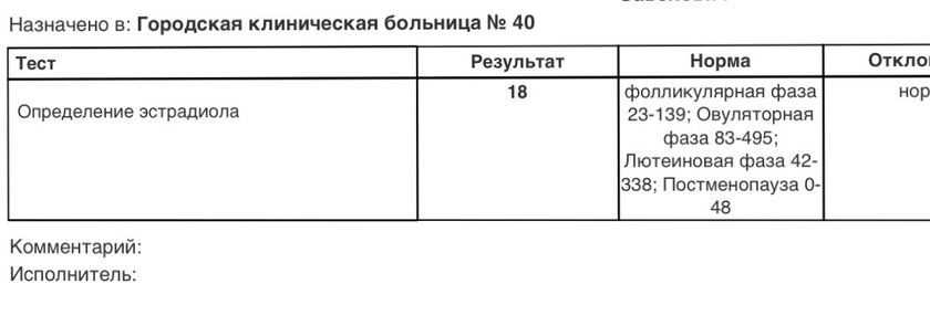 А еще про эстрадиол вопрос!!!