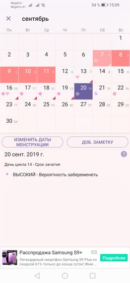 Завтра начинается овуляция, если
