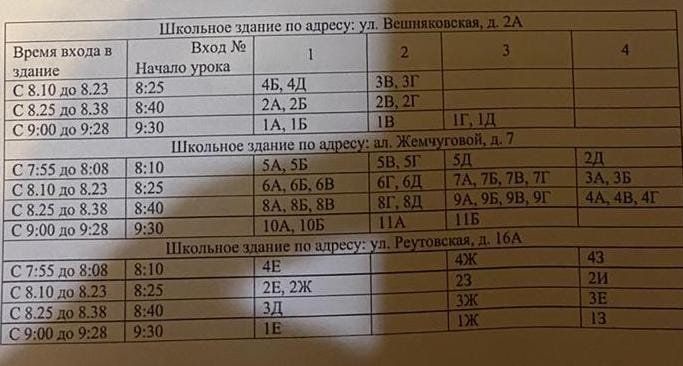 И снова