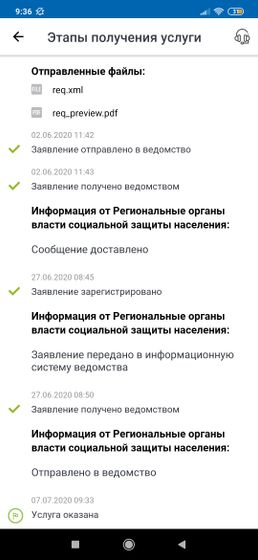 Девочки это получается одобрили