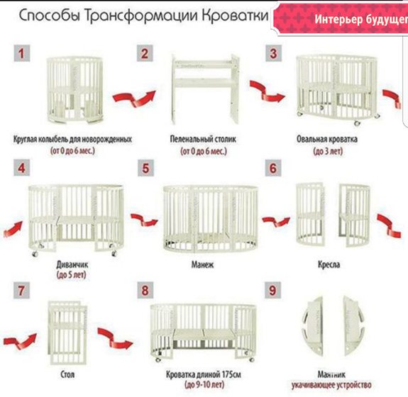 Круглая и прямоугольная кроватка