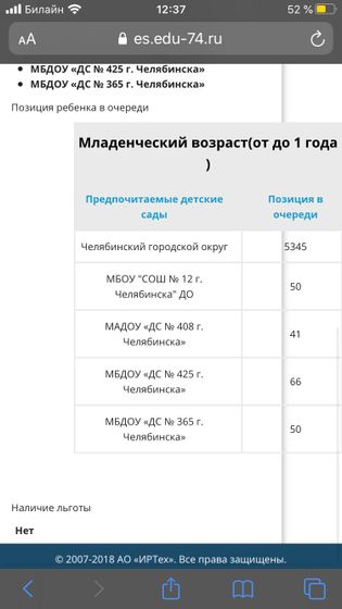 нашла нашу очередь!) по вашему когда наша очередь подойдёт? хотелось бы пораньше в садик пойти..