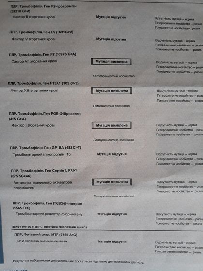 Мутации